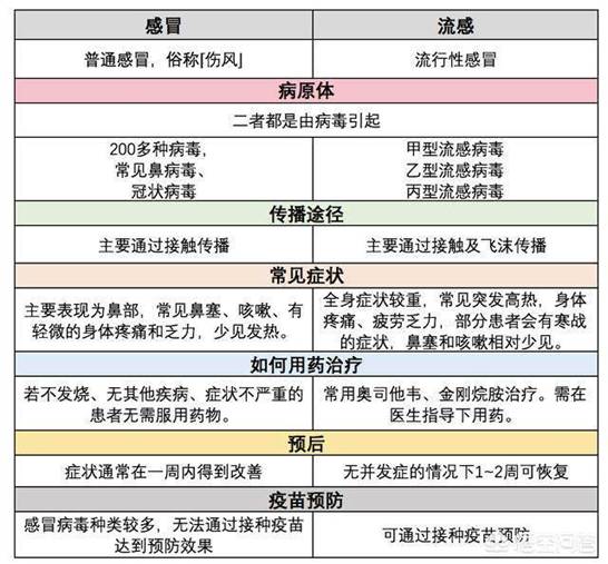 https://ss1.baidu.com/6ONXsjip0QIZ8tyhnq/it/u=1574067913,4051452046&fm=173&s=CC96EC1B53BFC5E90EFC34CA0300A0B1&w=640&h=594&img.JPEG